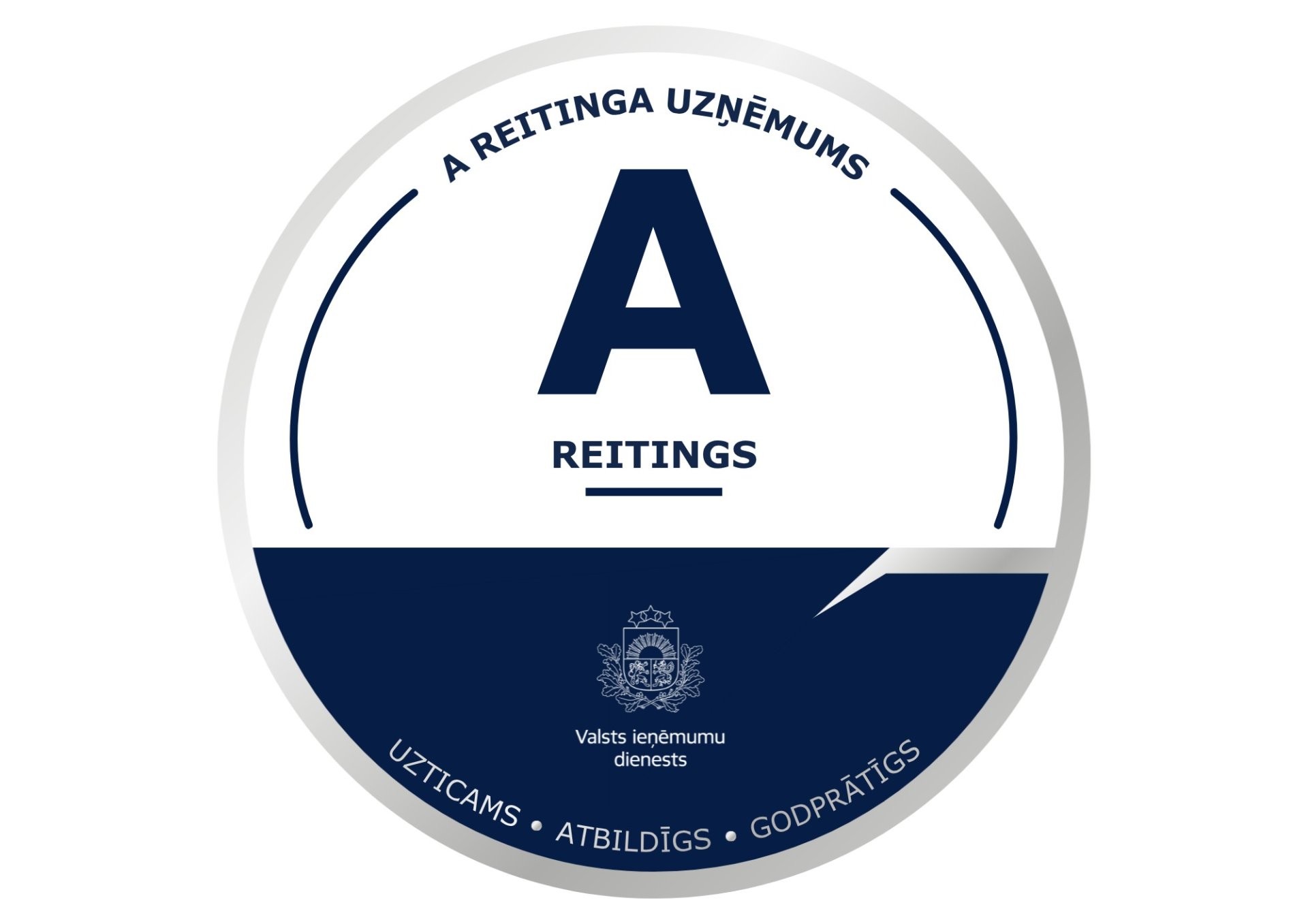 RIX Technologies has also been included in the State Revenue Service Taxpayer Rating 